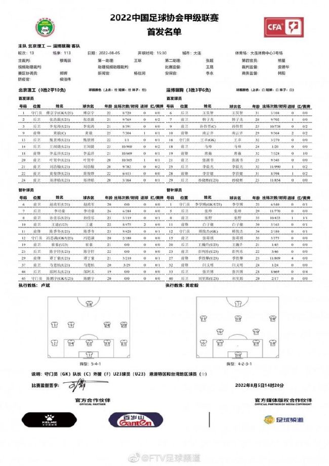 根据意记者Mirko Di Natale的报道，曼联正在关注着亚特兰大后卫斯卡尔维尼和热那亚后卫德拉古辛。